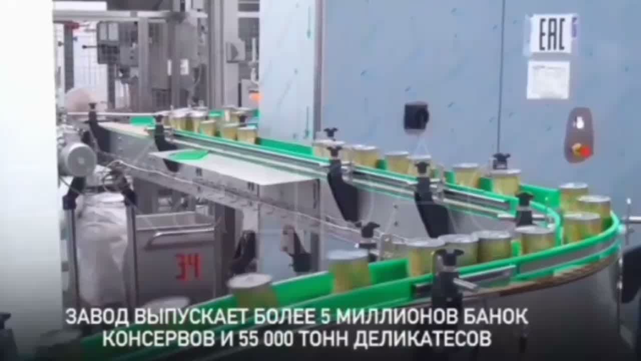 Превью видео